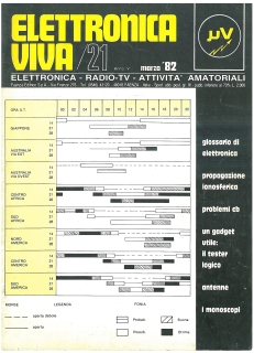 Rivista Elettronica Viva